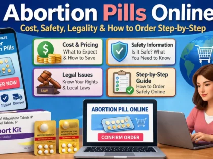 Abortion Pills Online