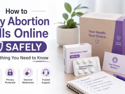 Abortion Pills Online