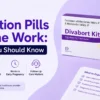 Abortion Pills Online