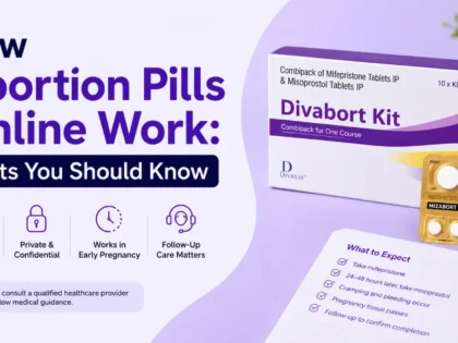 Abortion Pills Online