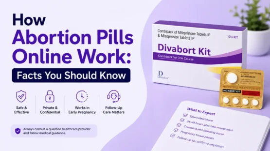 Abortion Pills Online