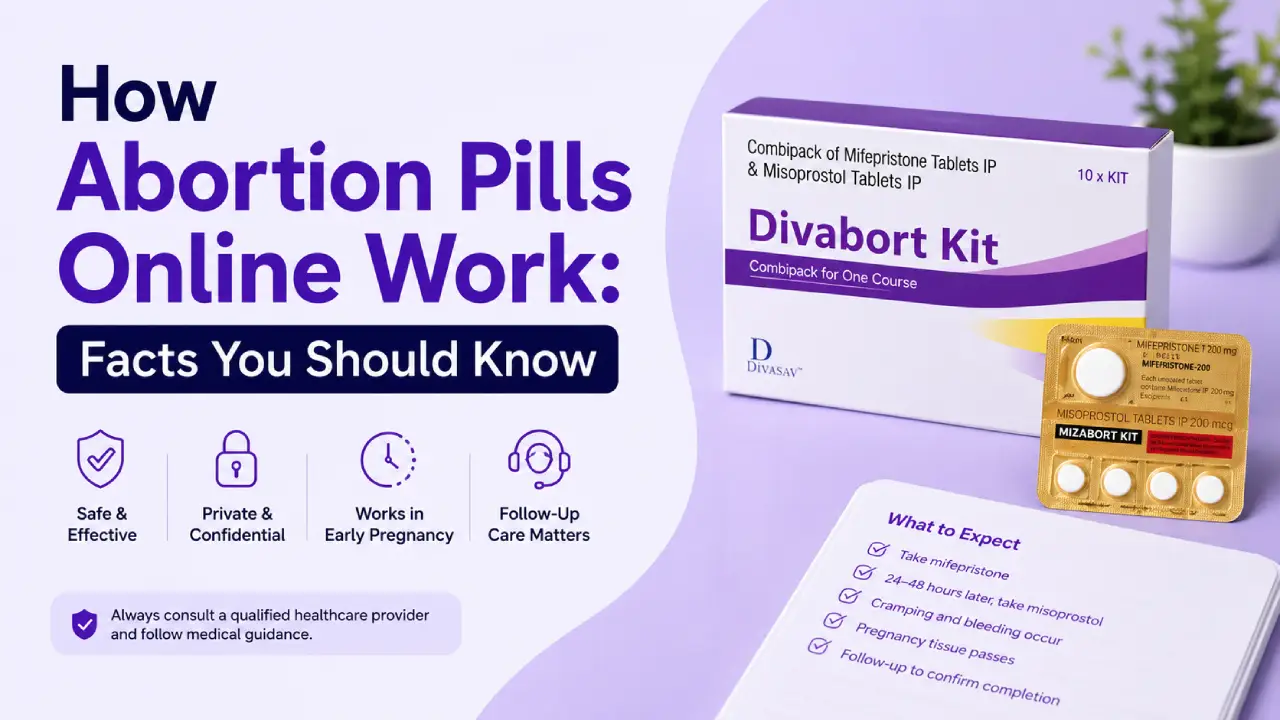 Abortion Pills Online