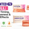 Unwanted 72 Pill