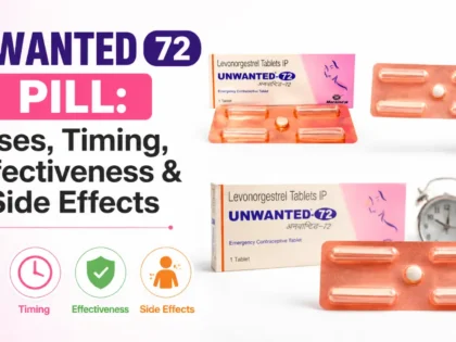 Unwanted 72 Pill